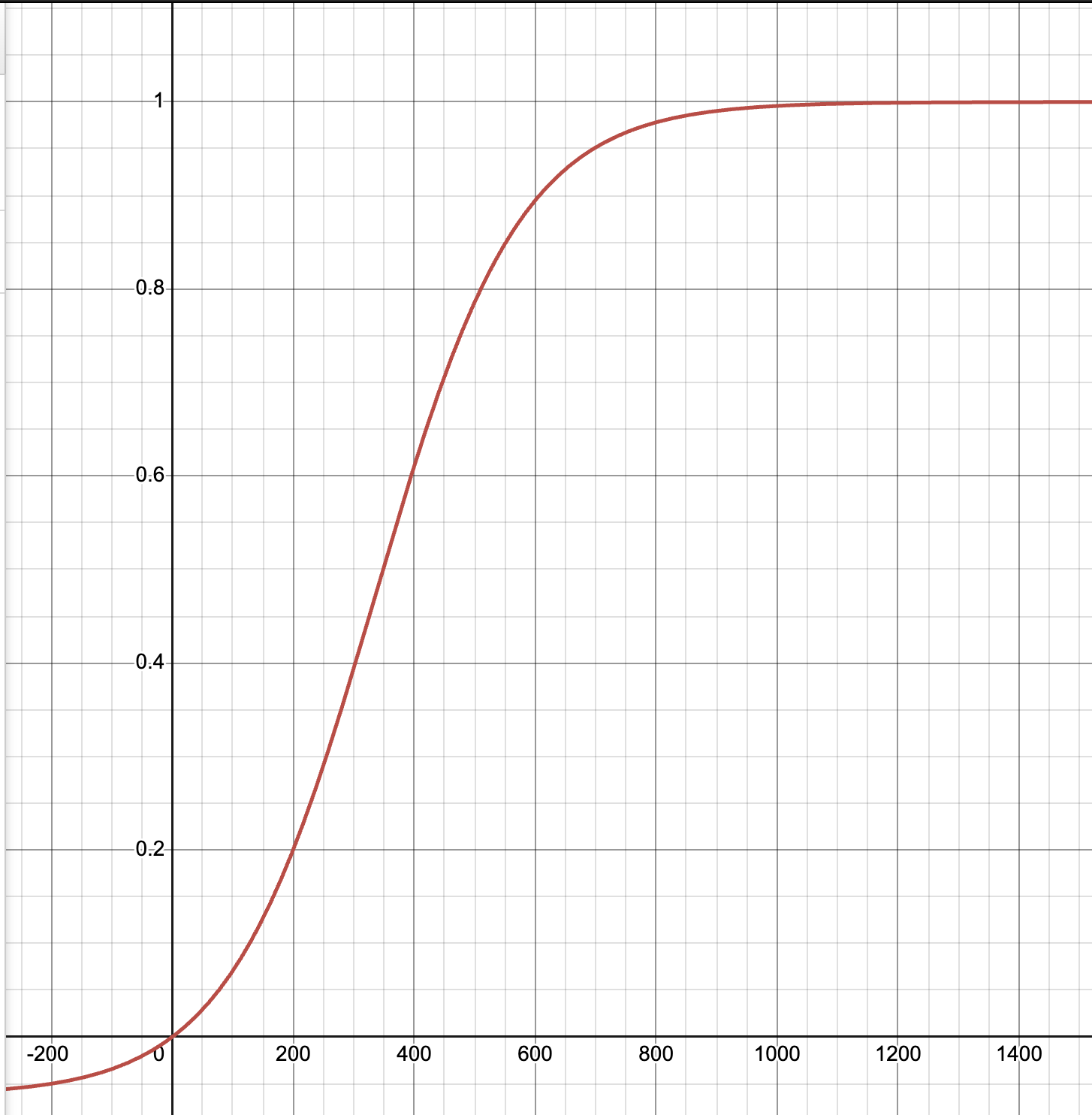 image-20240606160620281