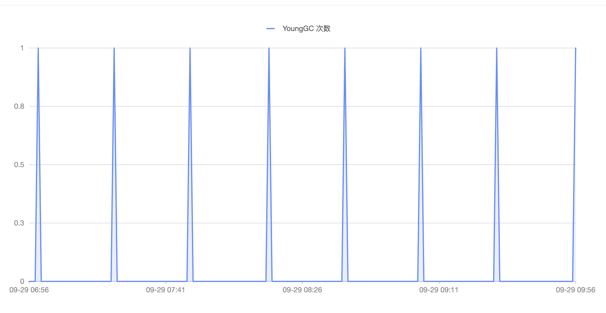 image-20240929095823434