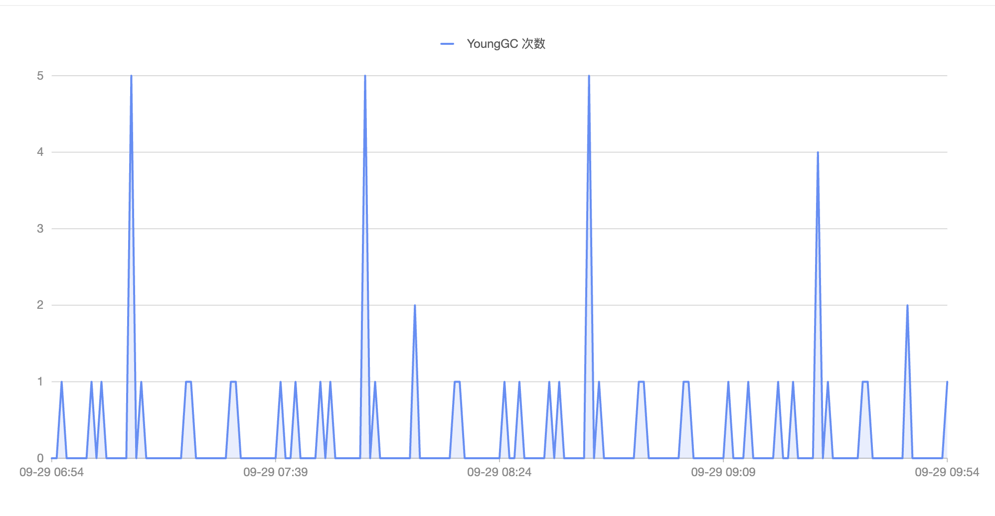 image-20240929095901457