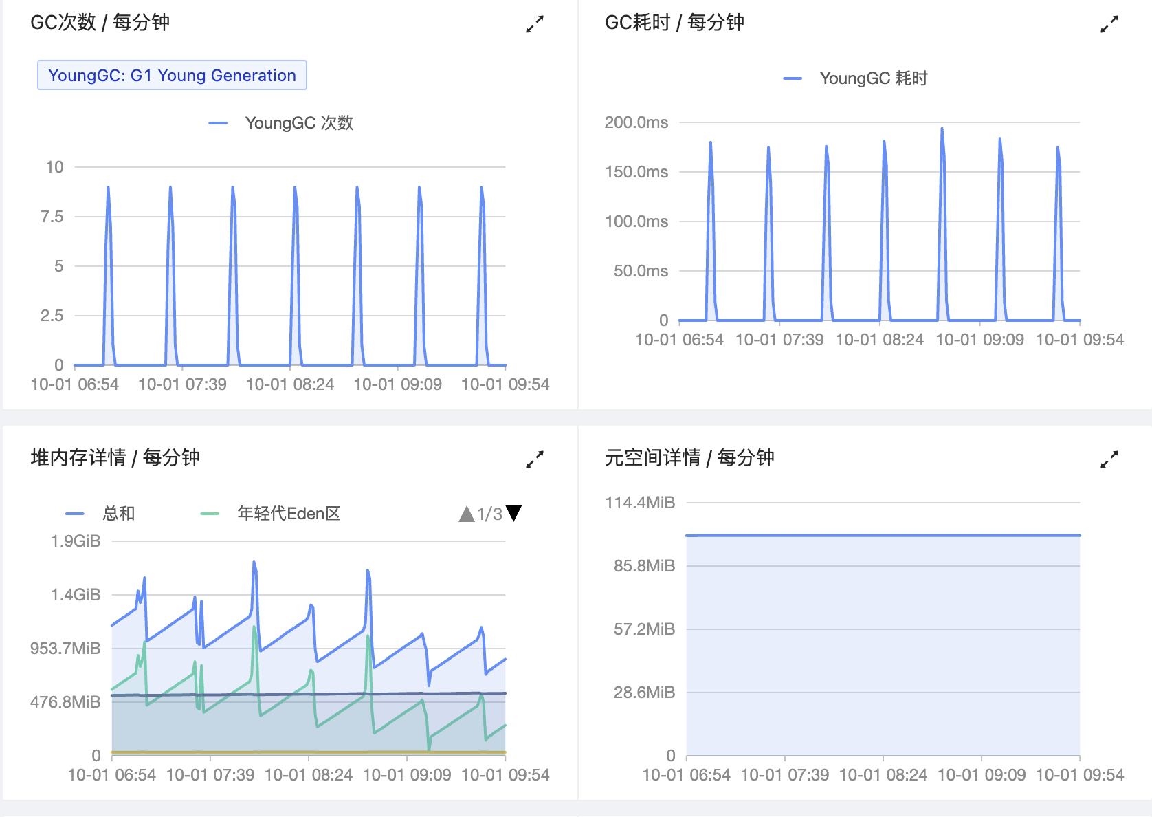 image-20241006101417983