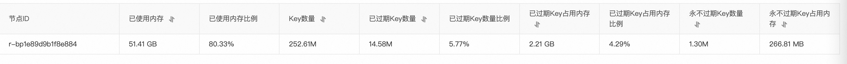 image-20241010001620168