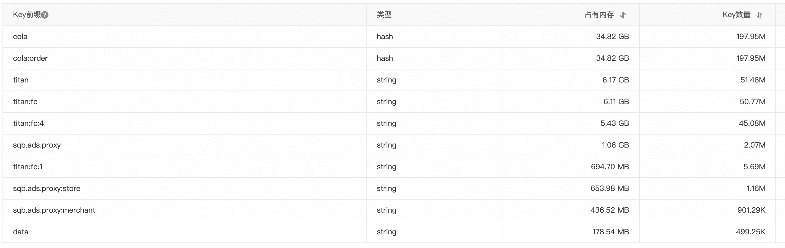 image-20241010002322468