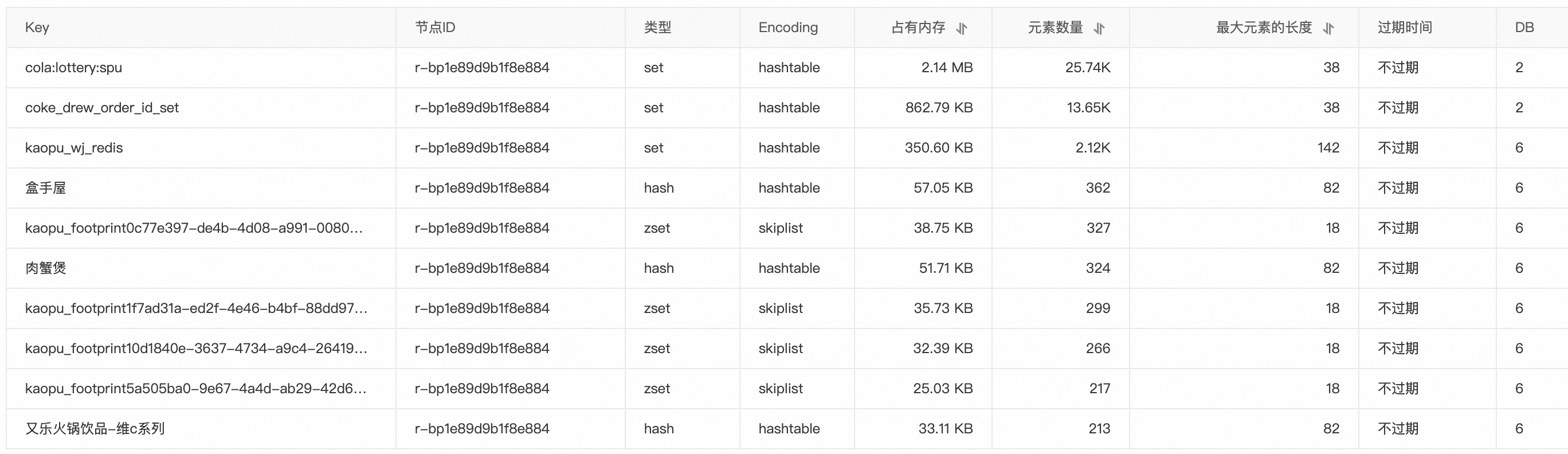 image-20241010002453782