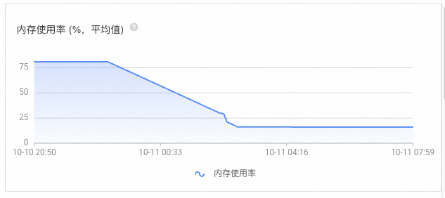 image-20241011162830356