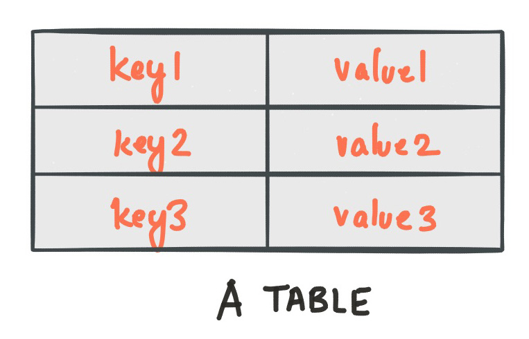 streams-table-duality-01